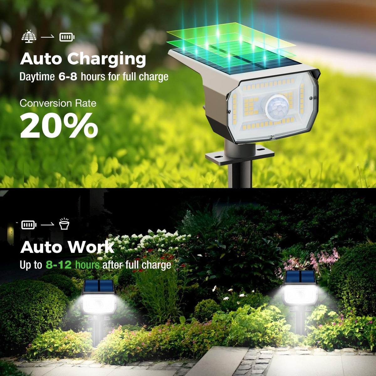 Nipify solar lights wall-mount setup offers versatile outdoor lighting options.