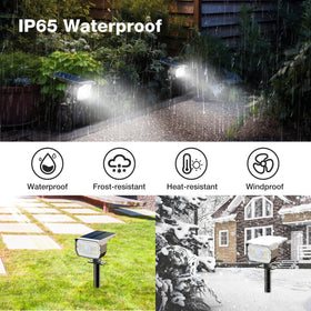 Nipify waterproof design withstands rain for year-round outdoor use.