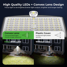Nipify 16.4ft cable design enables flexible panel placement and shade-friendly setup
