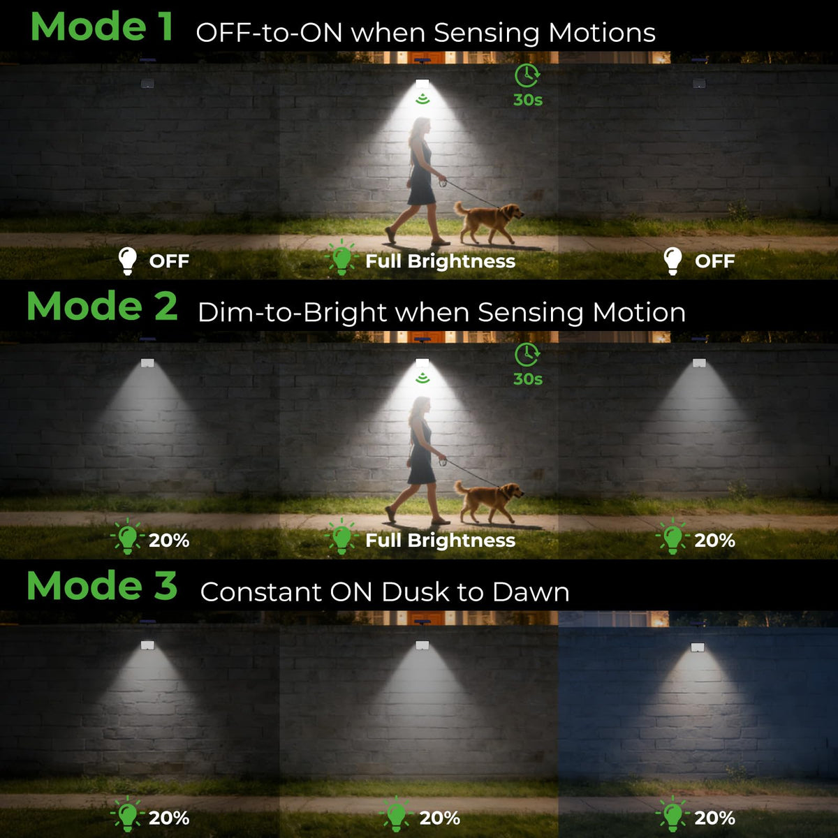 Nipify lens-focused 6000K LEDs deliver crisp brightness for clear outdoor lighting