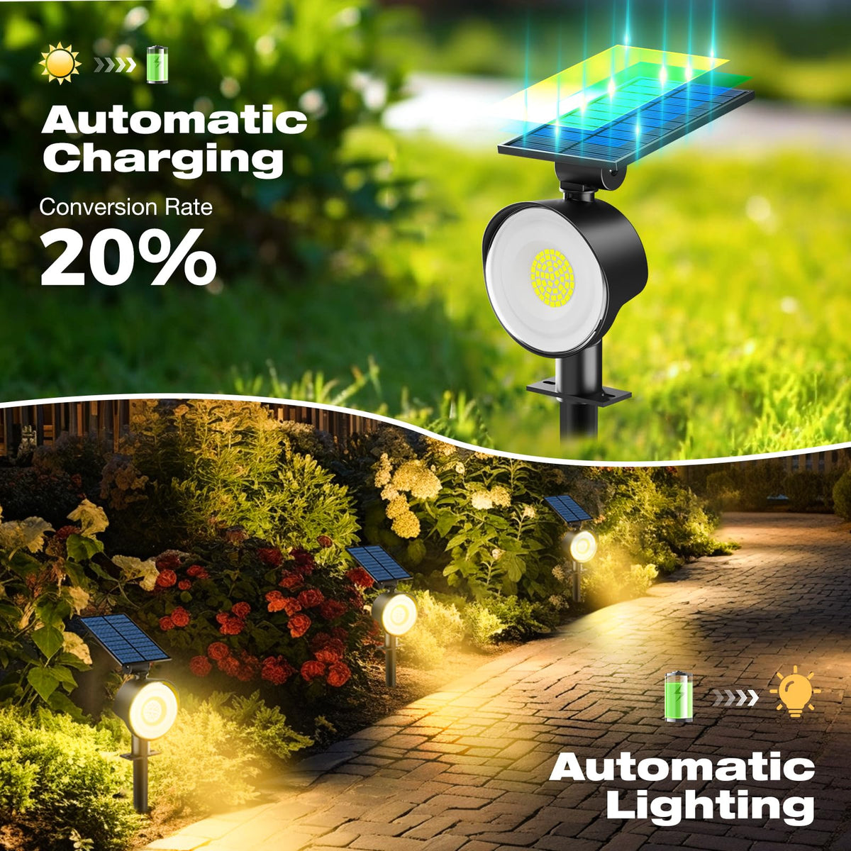 Nipify solar spot light pathway illumination demonstrates efficient garden path lighting.