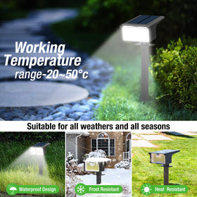 Nipify solar spot lights package contents and mounting hardware