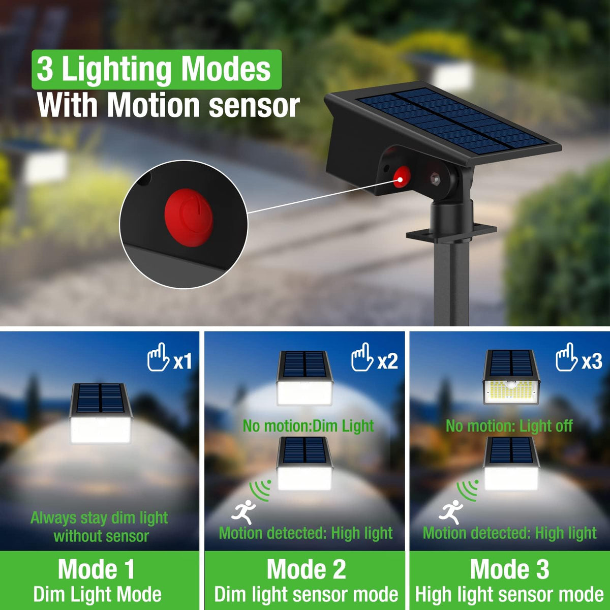 Nipify solar spot lights on wall with dusk to dawn auto mode