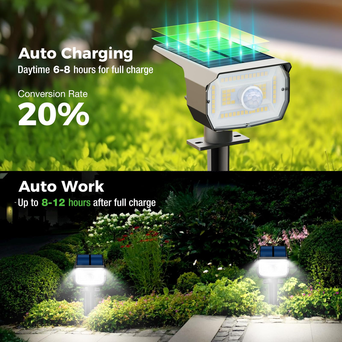 Nipify solar spot lights with waterproof LED for durable garden lighting