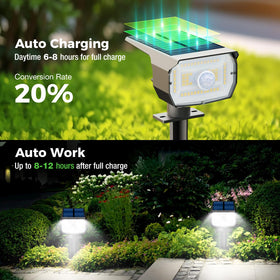 Nipify solar spot lights with waterproof LED for durable garden lighting
