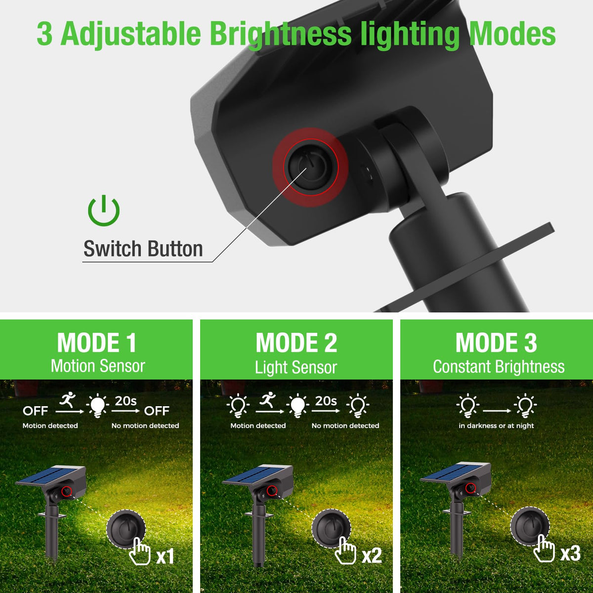 nipify solar spotlights feature motion sensor capture details for enhanced security and path guidance