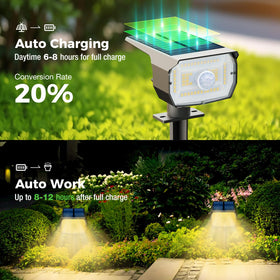 nipify solar spotlights wall mounting demonstrates easy outdoor installation and sturdy weatherproof design