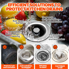 Nipoko 3-in-1 function shows easy stopper and drain control for efficient kitchen workflow