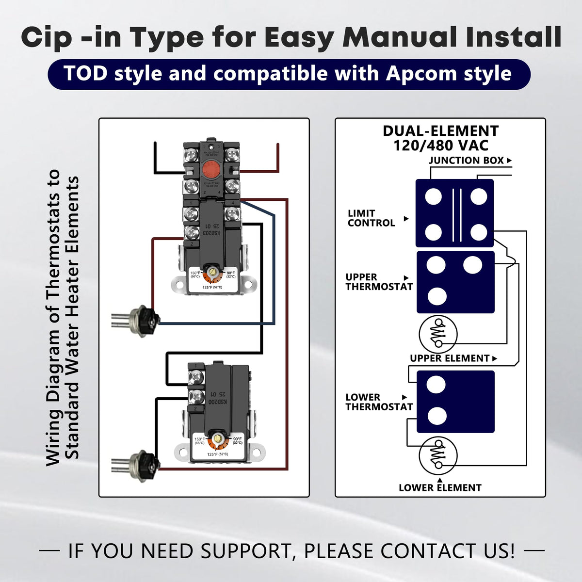 NISHCON EWH-00 installation guide aids straightforward replacement.