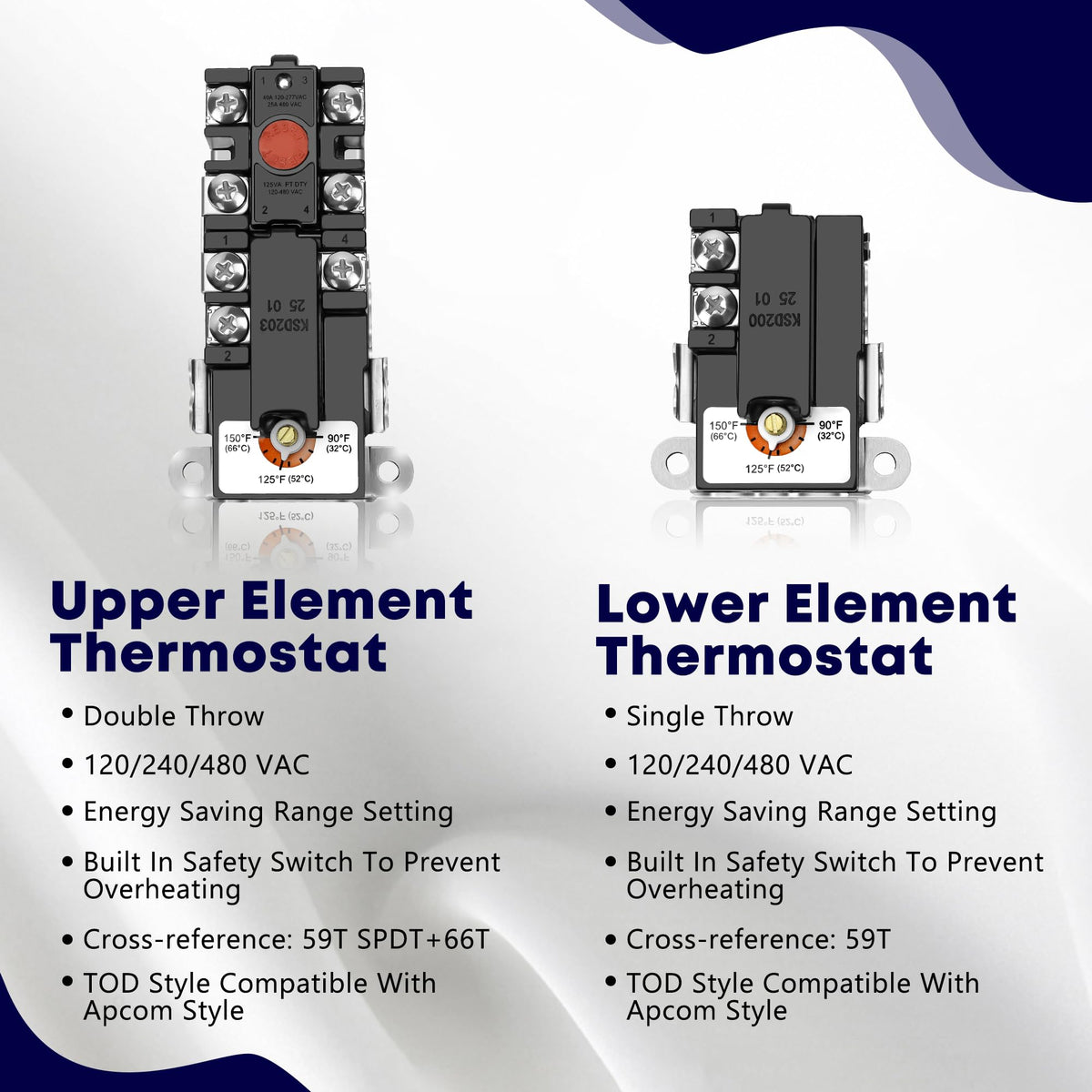 NISHCON EWH-00 lower thermostat ensuring stable hot water output.