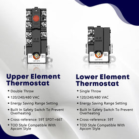 NISHCON EWH-00 lower thermostat ensuring stable hot water output.