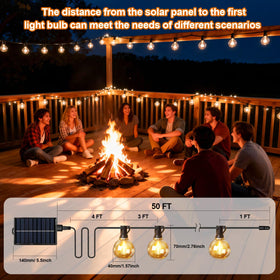 Nisocy LED G40 bulbs provide durable, shatterproof illumination for winter decor