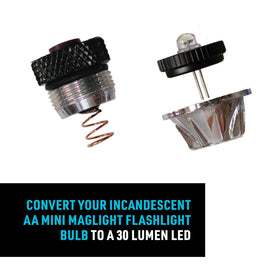 Nite Ize tail-cap-switch upgrade offers easy push-button control for night tasks.
