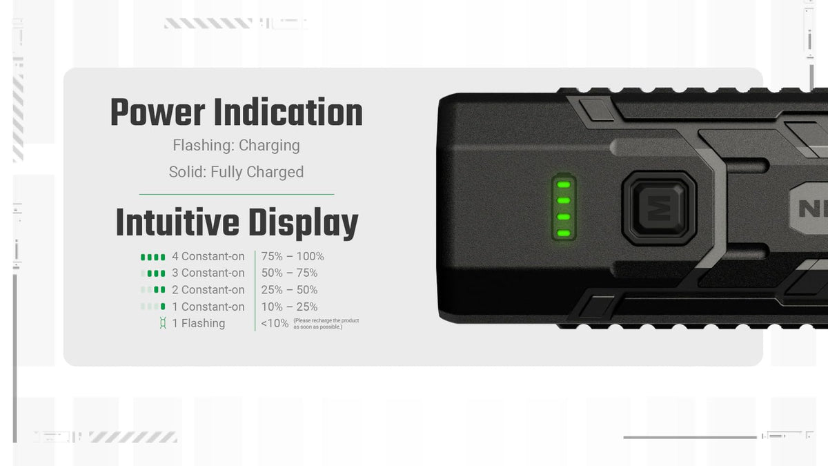 Nitecore EDC07 dual-button controls enable quick access