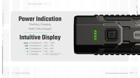 Nitecore EDC07 dual-button controls enable quick access