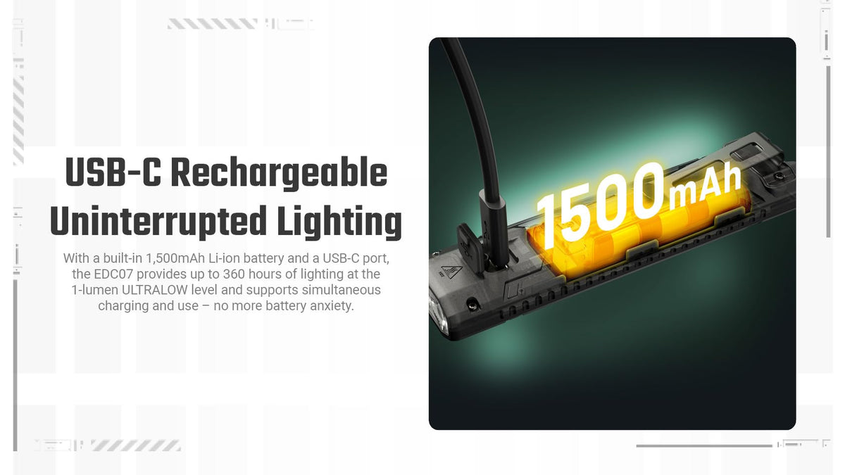 Nitecore EDC07 ultralow runtime supports long standby