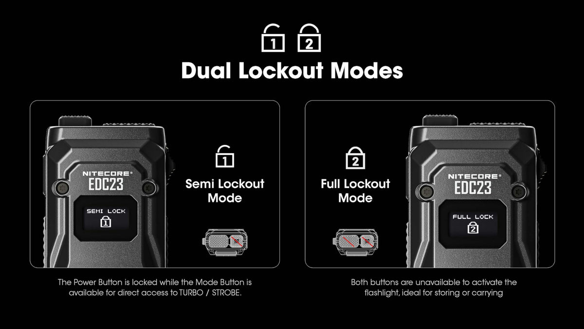 Nitecore EDC23 compact pocket design fits shallow pockets.
