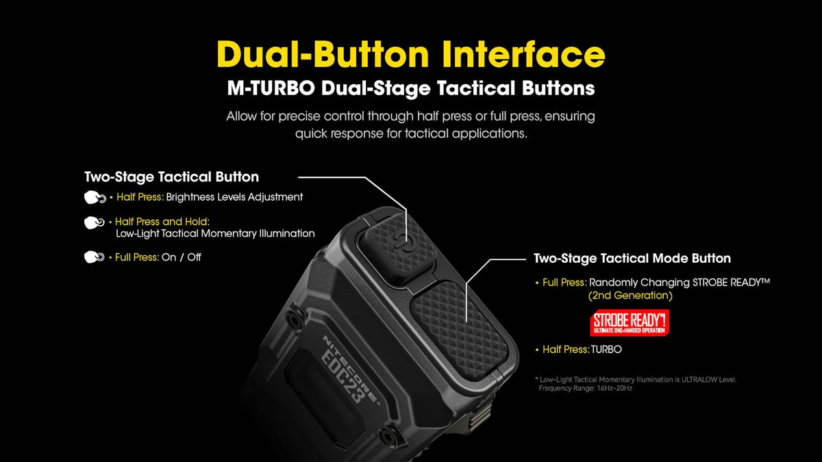 Nitecore EDC23 OLED display shows brightness and power.