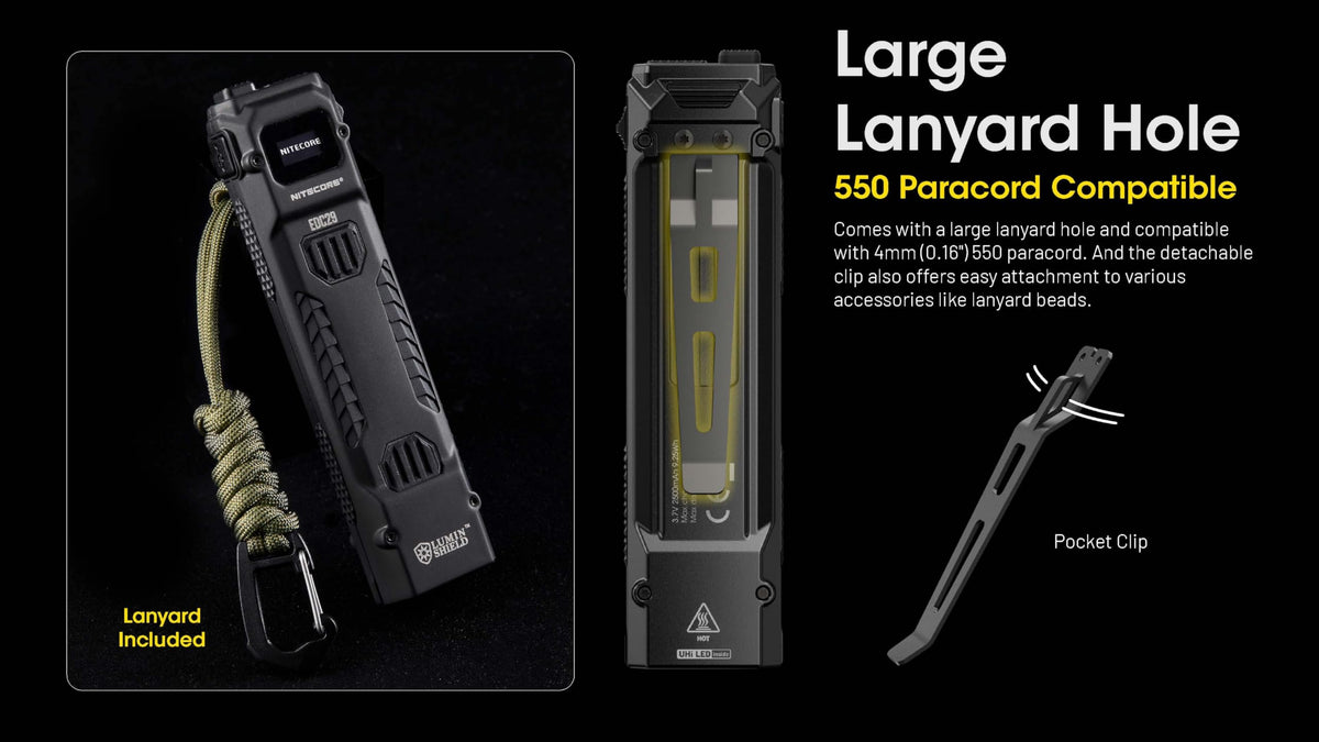 Nitecore EDC29 flat profile fits slim pockets and packs.
