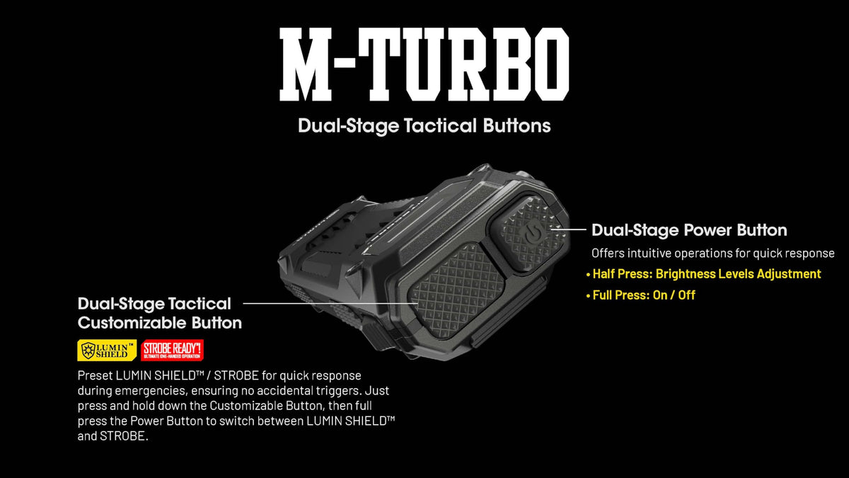 Nitecore EDC29 strobe mode for signaling in emergencies.
