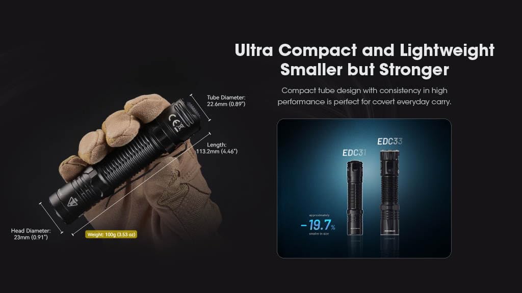 Nitecore EDC31 IP68 body withstands dust and water exposure
