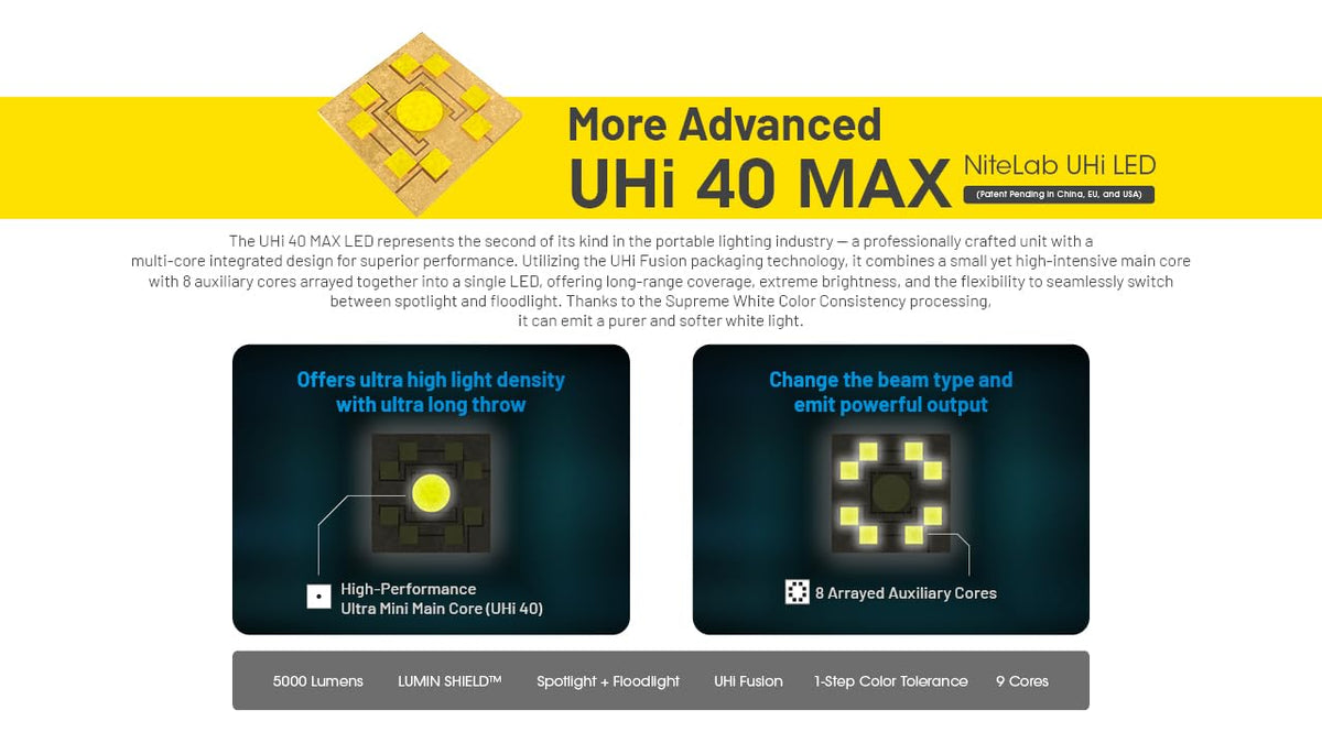 Nitecore EDC35 5000 lumen beam for long-range visibility in darkness.