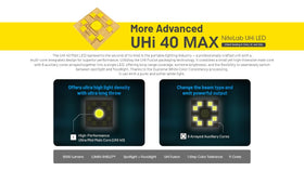 Nitecore EDC35 5000 lumen beam for long-range visibility in darkness.
