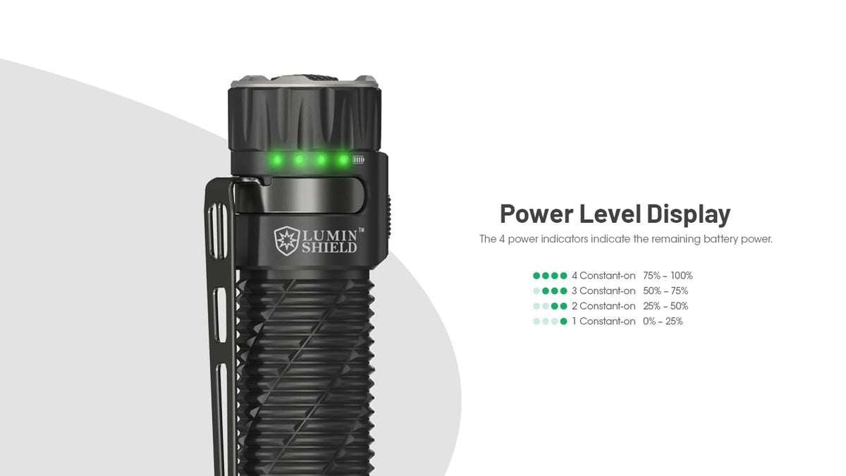 Nitecore EDC35 tail stand for versatile placement and hands-free light.