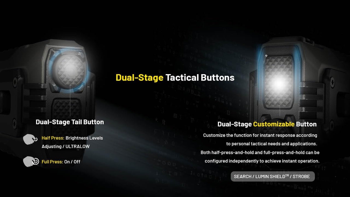 Nitecore EDC37 dual-stage buttons for simple brightness adjustments.