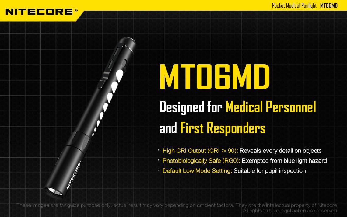 NITECORE MT06MD 180-lumen beam ideal for close-range detail work