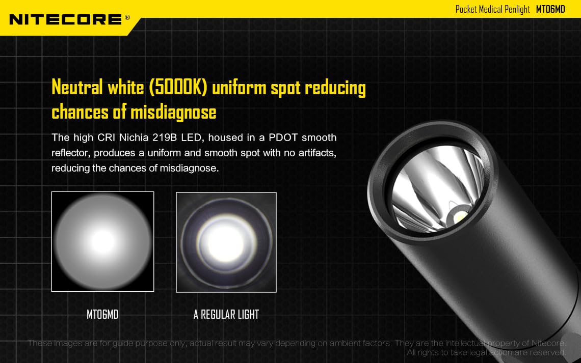 NITECORE MT06MD stainless steel pocket clip keeps it secure in scrub pockets