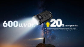Nitecore TINI 3 600-lumen output for quick focal illumination.