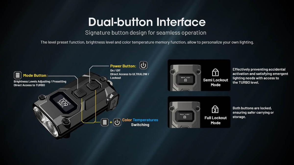 Nitecore TINI 3 included key clasp keeps it secure.