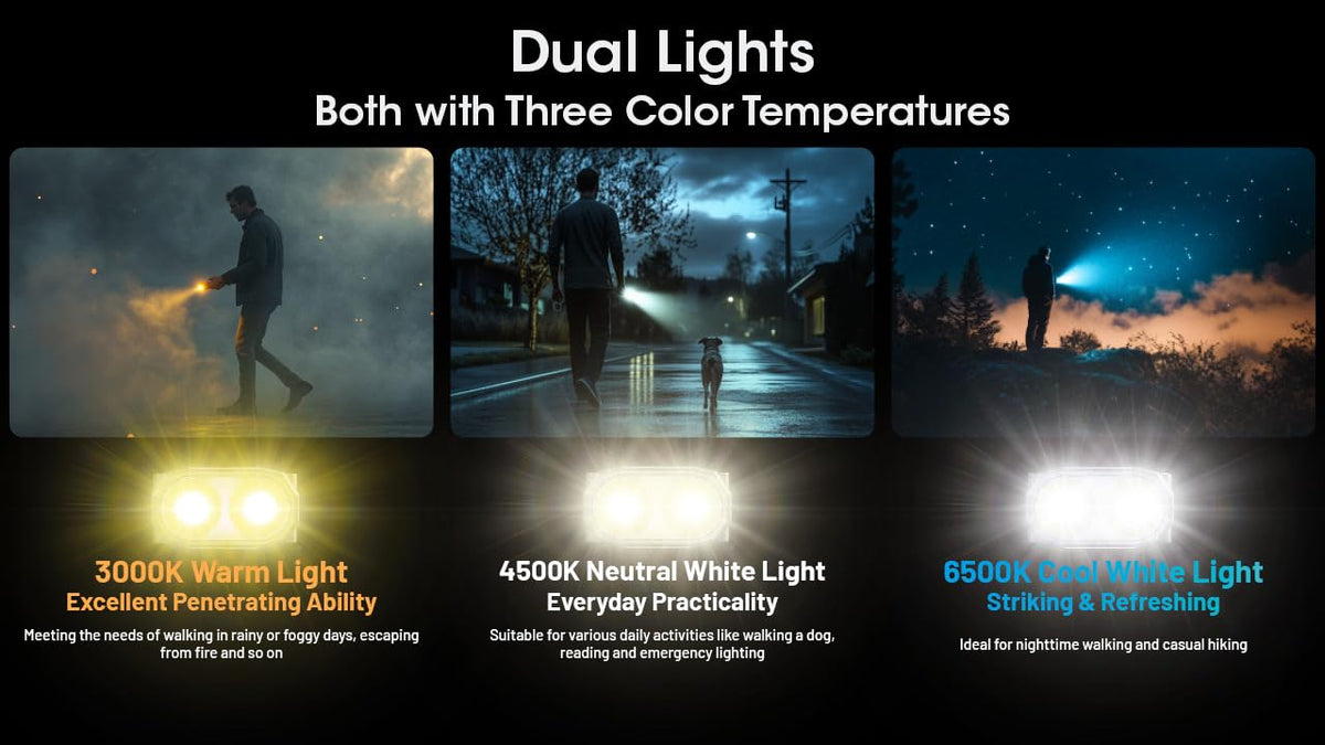 Nitecore TINI 3 warm 3000K mode for relaxing bedside light.