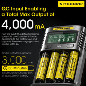 NITECORE UMS4 four-slot layout enables independent charging of four batteries.
