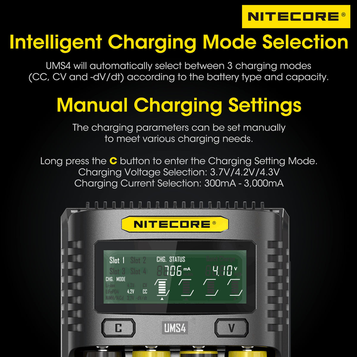 NITECORE UMS4 safety protections guard against shorts and overheating.