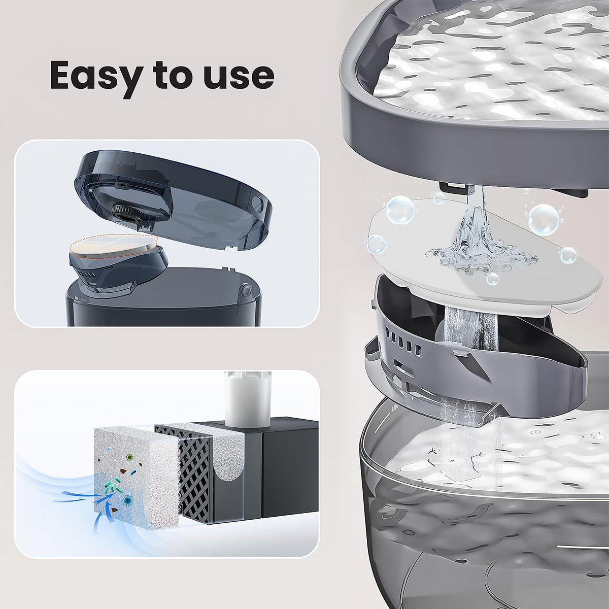 Ion-exchange resin softens tap water for pets