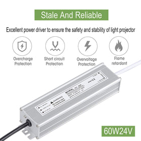 NIYIPXL 24V DC power supply keeping LED strips steady and safe.