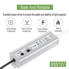 NIYIPXL LED Driver 12V DC output for reliable LED strip installations