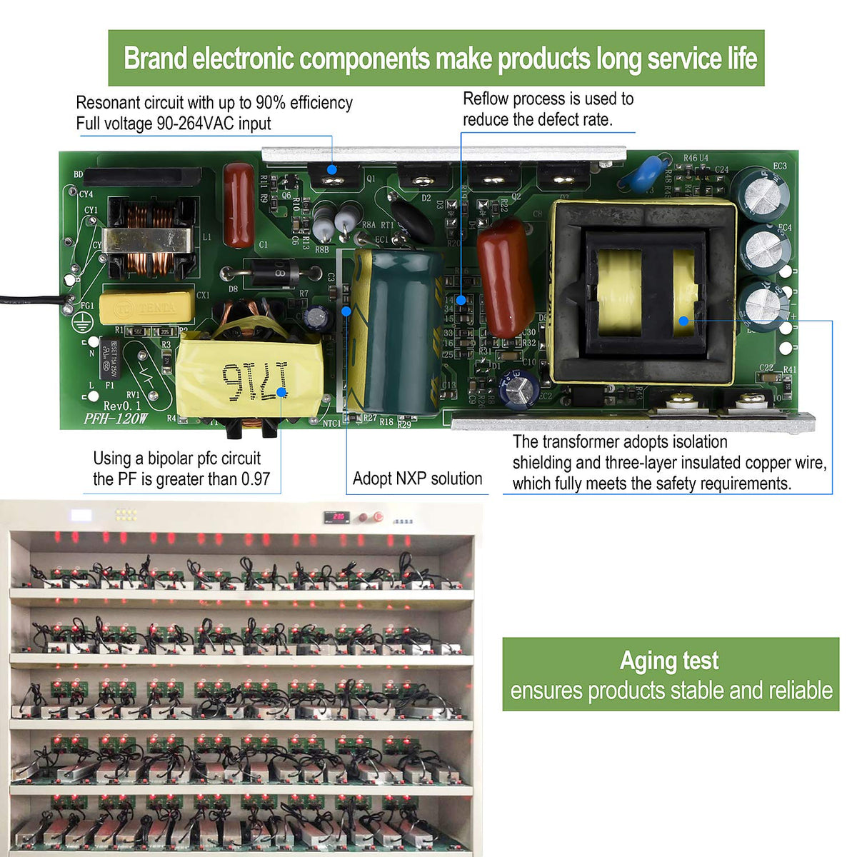 NIYIPXL LED driver with 3-prong plug enables quick, secure connections.