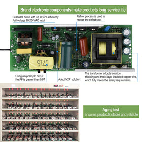 NIYIPXL LED driver with 3-prong plug enables quick, secure connections.