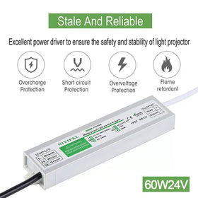NIYIPXL 24V DC output showcasing stable lighting power for LED strips