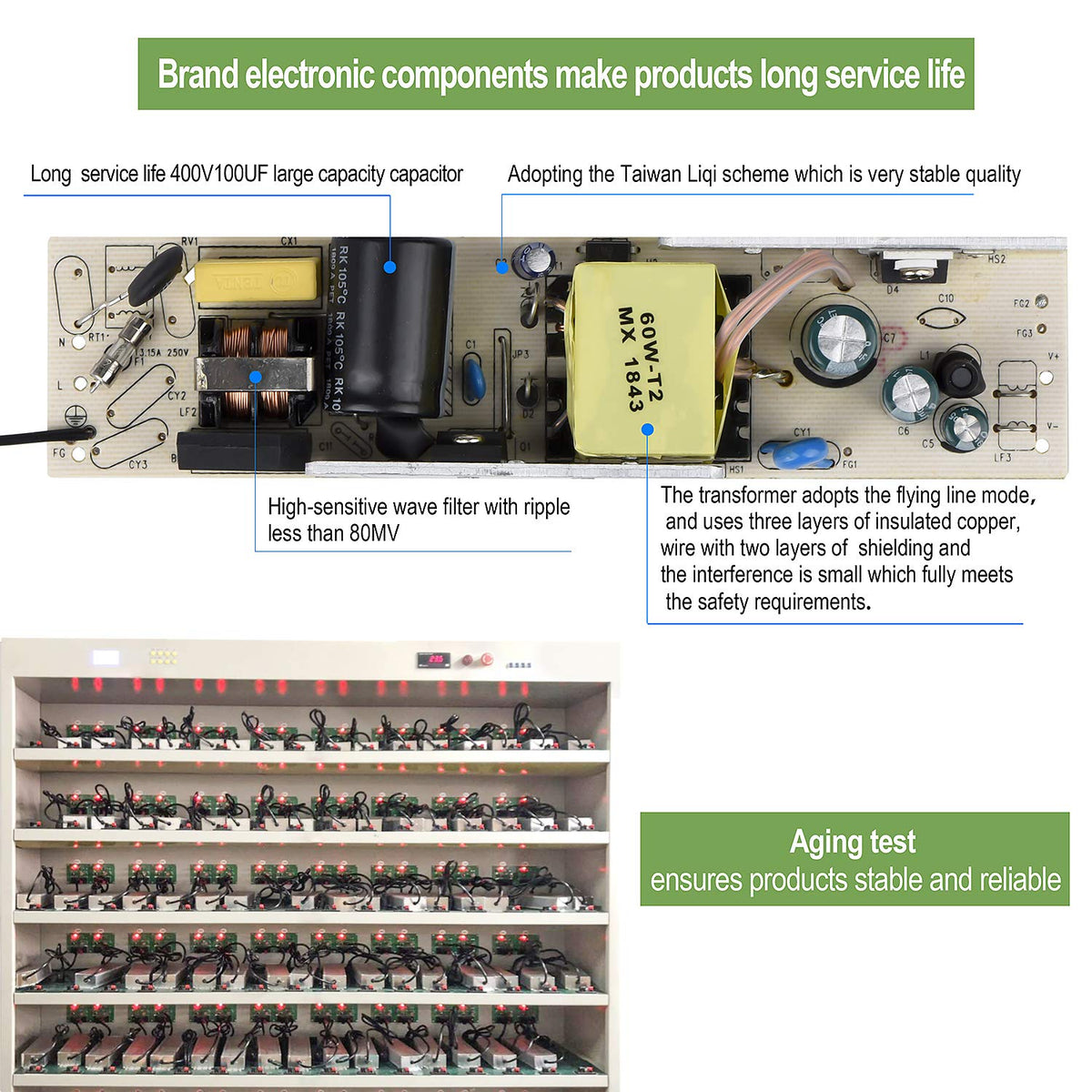NIYIPXL LED Driver wide input 100-265V AC supports global use