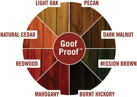 NK Norkan Ready Seal on outdoor furniture delivers a smooth, protected finish.