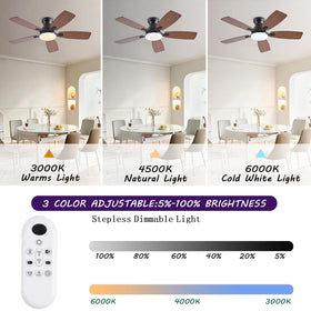 NKPU 42-inch flush mount fits snugly for space-saving installations in rooms.