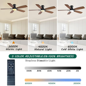 NKPU dimmable LED light panel with 18W and adjustable brightness