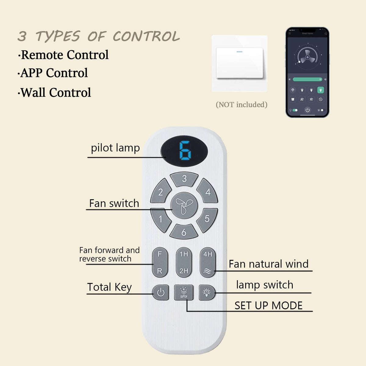 NKPU forward and reverse rotation helps seasonal comfort by adjusting airflow direction.