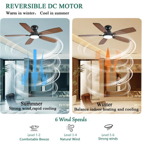 NKPU low-profile DC motor ceiling fan with quiet operation