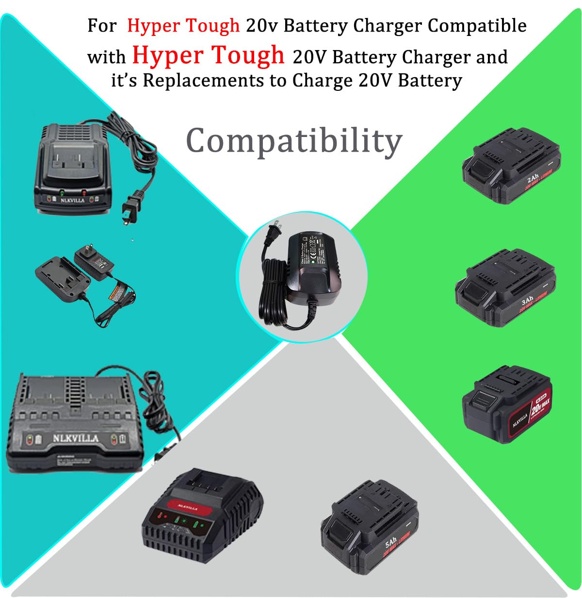 Nlkvilla 20V charger heat dissipation on three sides for cooler operation.