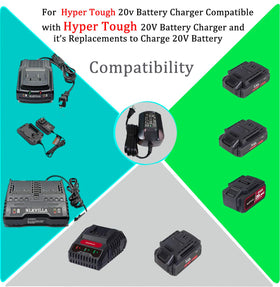Nlkvilla 20V charger heat dissipation on three sides for cooler operation.